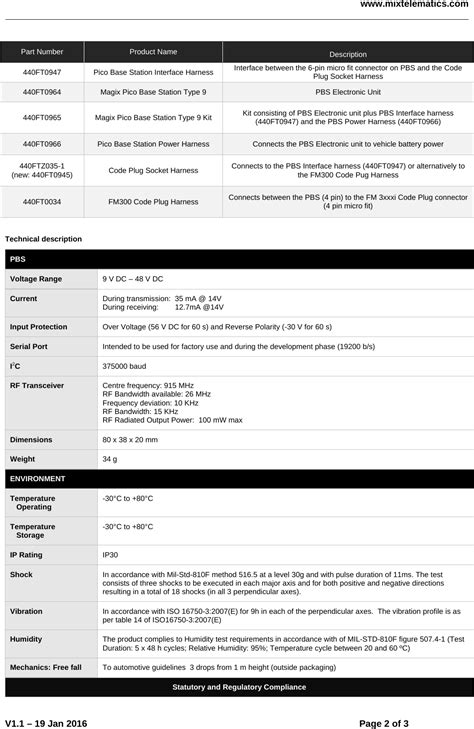 macgx|macgx fact sheet.